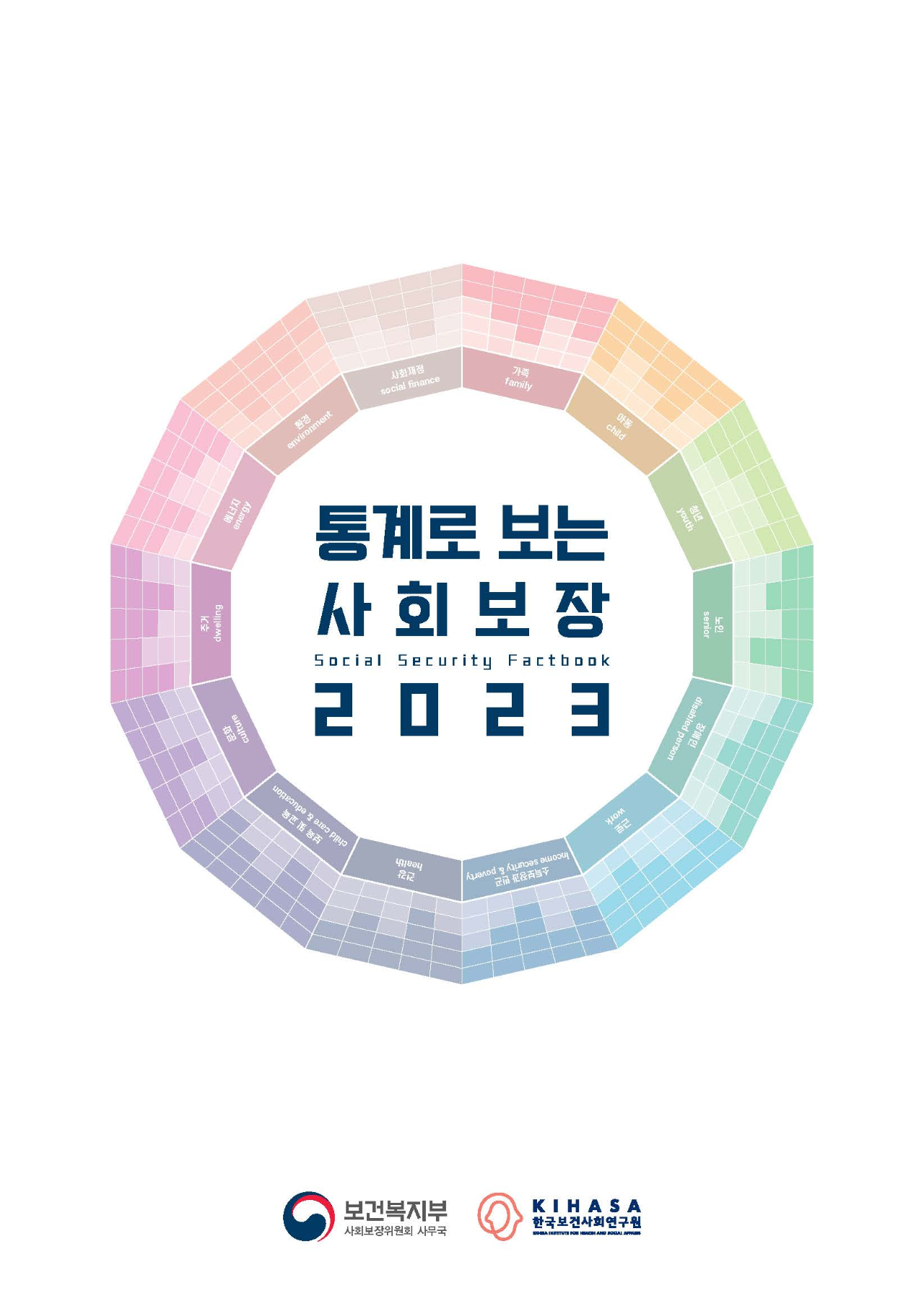 통계로 보는 사회보장 2023