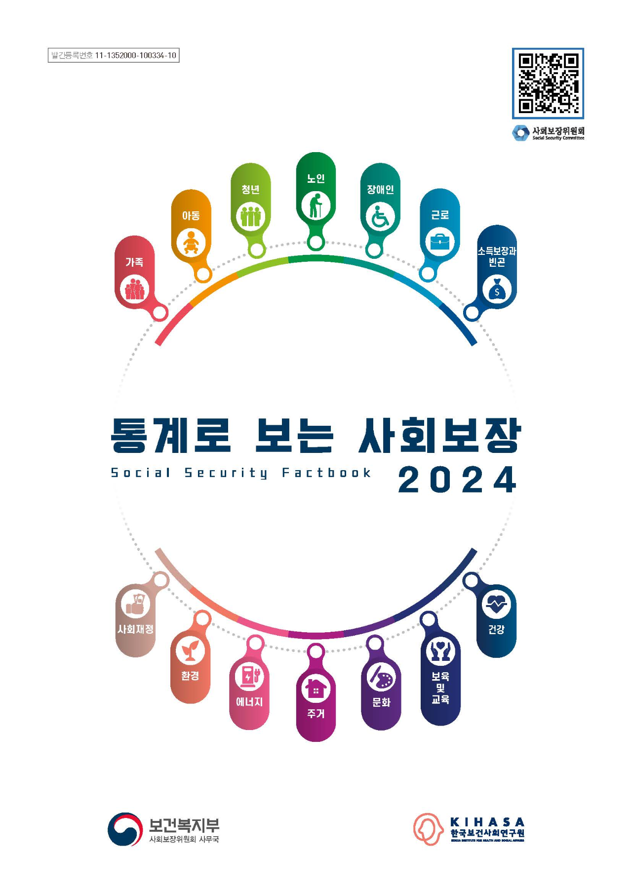 통계로 보는 사회보장 2024