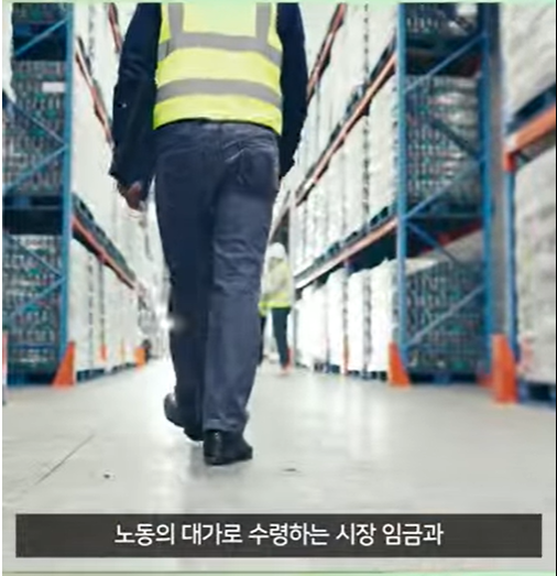 [Policy Video] Let's Learn about the Concept of Social Wage: KIHASA RESEARCH ON