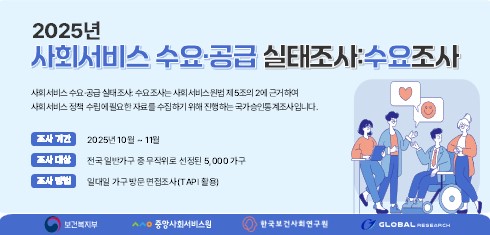 2025년 사회서비스 수요 실태조사